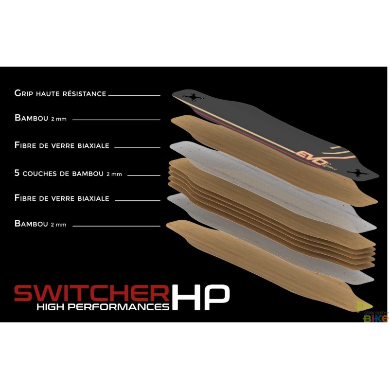 Skate électrique tout terrain avec roues gonflables – Switcher HP v2 - Evo  Spirit